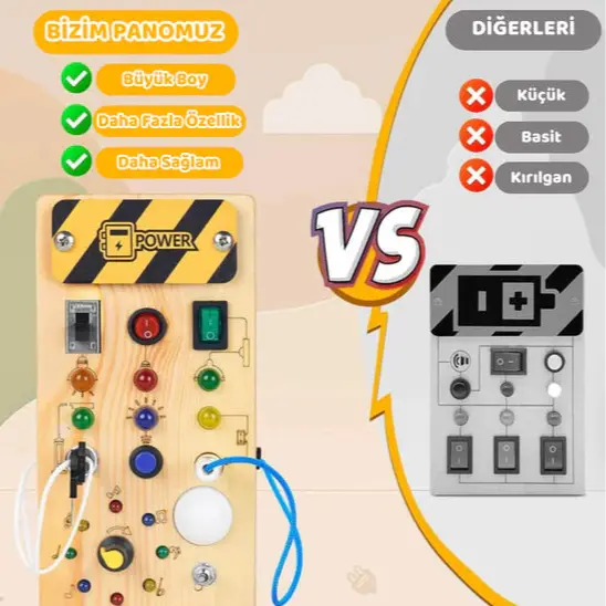 Montessori Işıklı Aktiviteli Pano Montessori Atölyesi