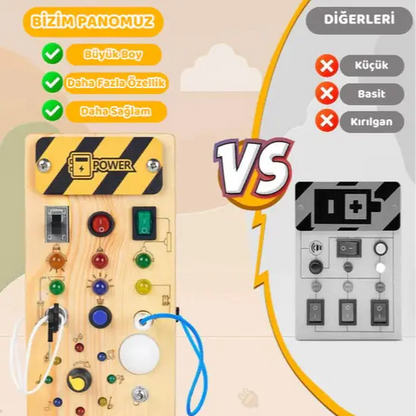 Montessori Işıklı Aktiviteli Pano Montessori Atölyesi